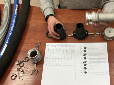 Устройство и применение камлоков